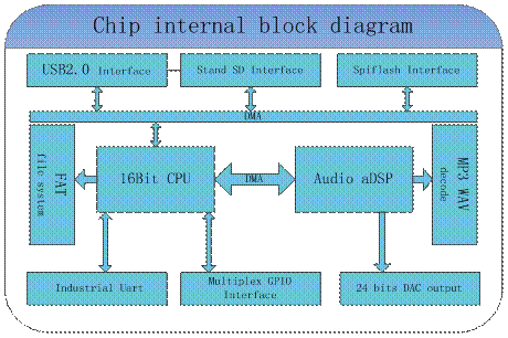 不朽情缘-官方网站